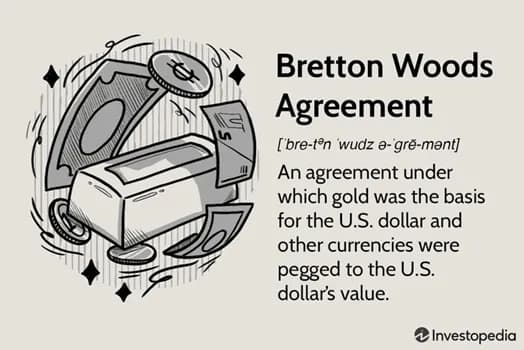 Understanding the Bretton Woods Agreement (Photo via Investopedia).