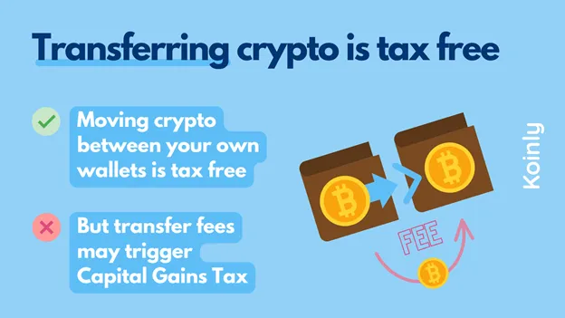 Transferring crypto is tax-free. (Source: Koinly.io).